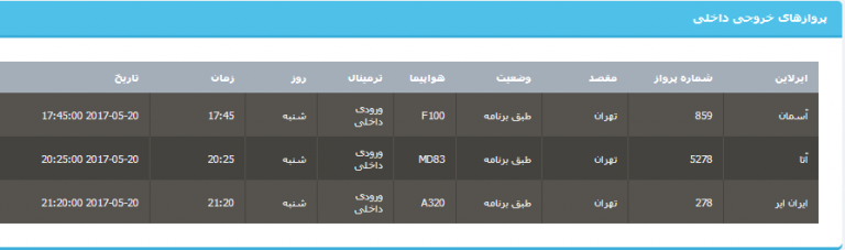 با گردان زنان داعش آشنا شوید